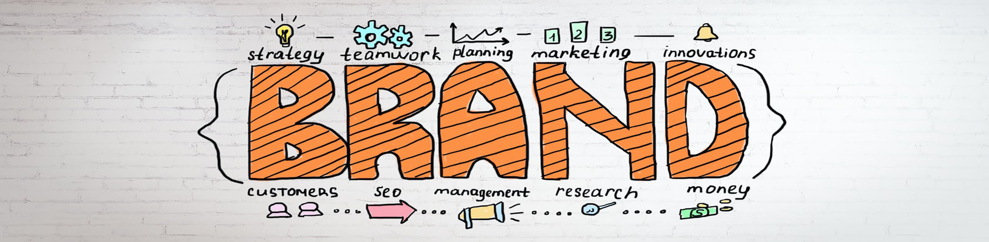 BrandMarketingChallenge Homepage