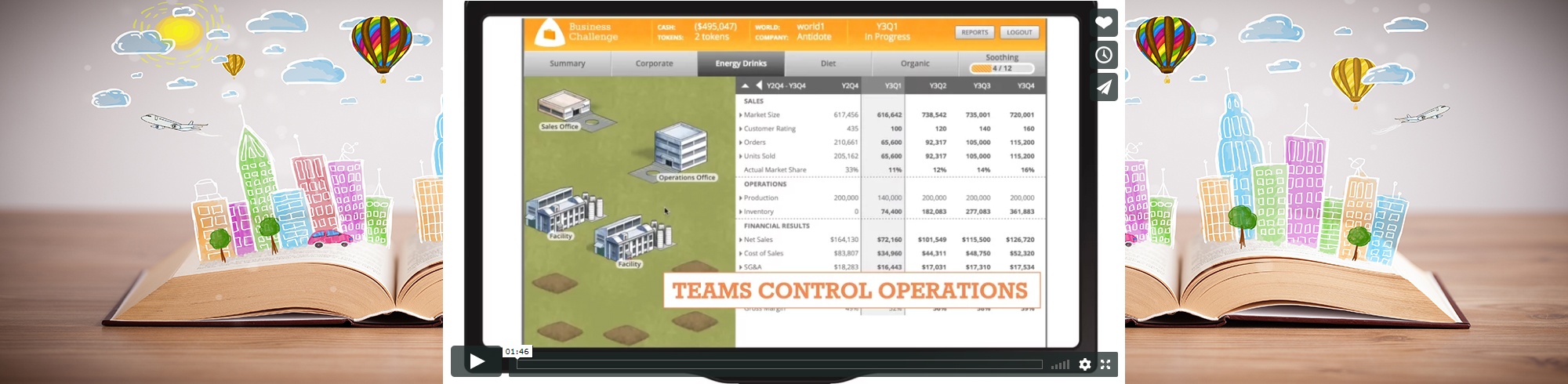 Business Acumen Homepage