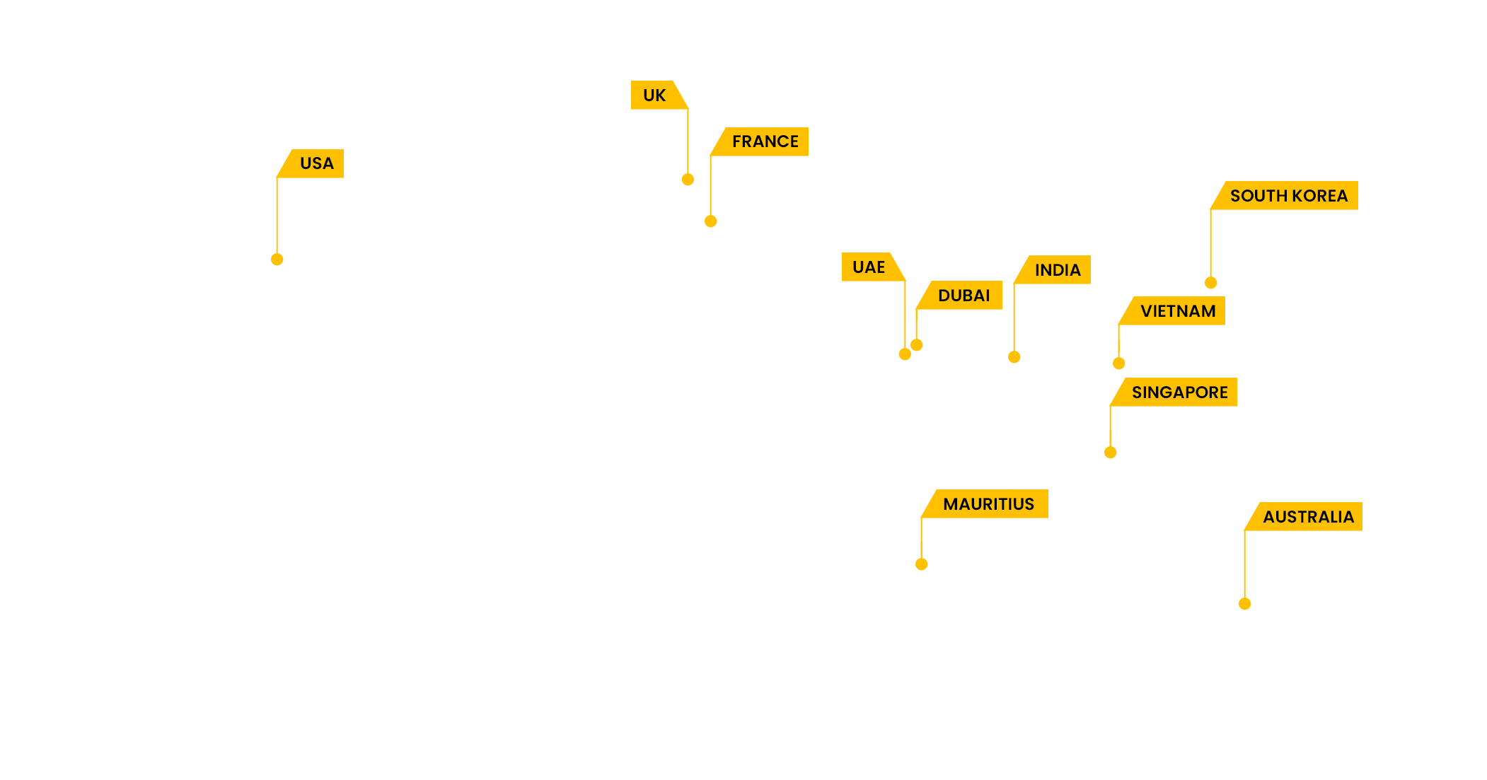 Employment Locations map